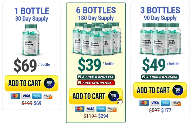 Zoracel_Dental_Gummy_Price_details-removebg-preview